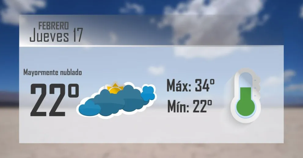 Sigue el calorcito este jueves