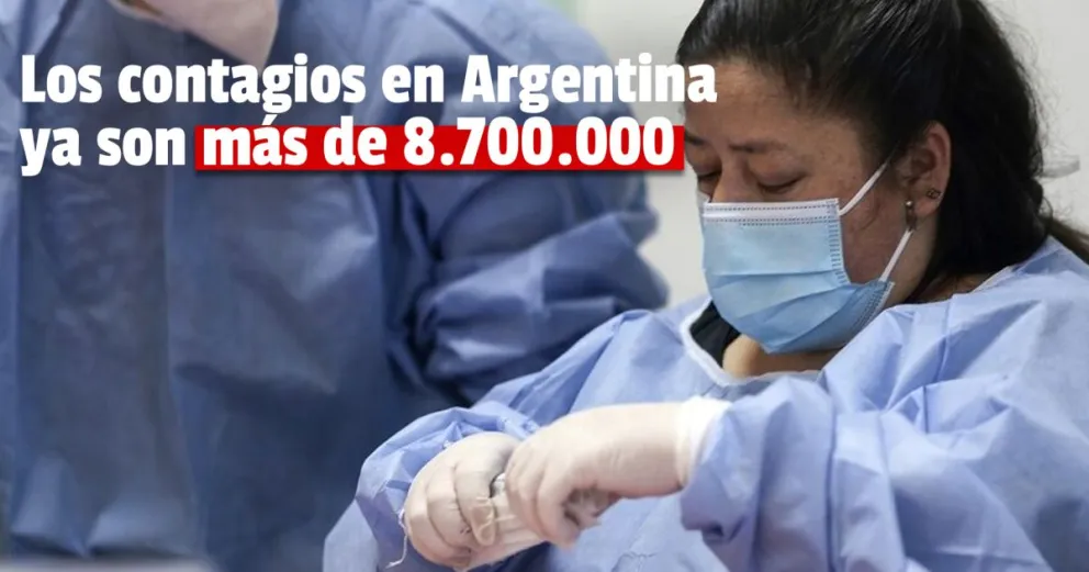 Se registraron 16.650 nuevos casos en 24 horas