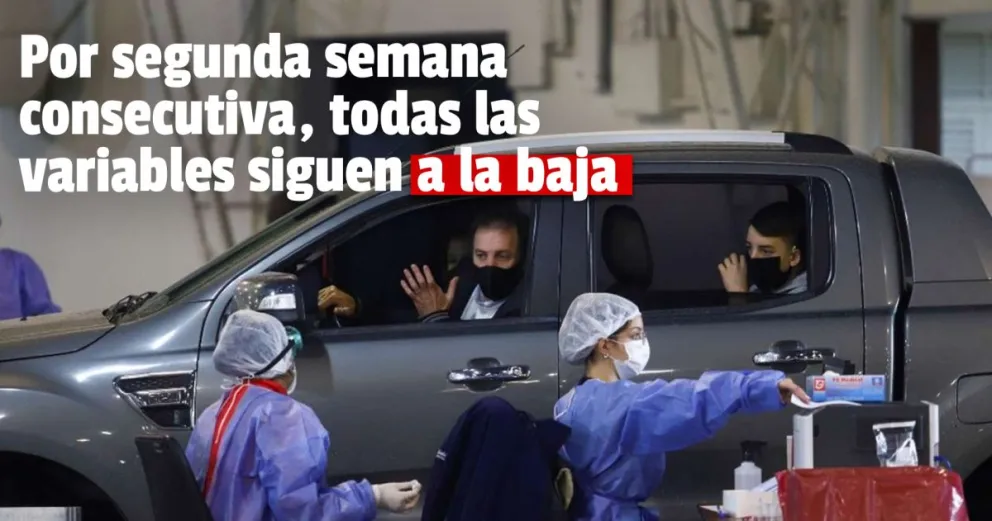 Coronavirus en Argentina: confirmaron 138 muertes y 15.389 contagios en 24 horas