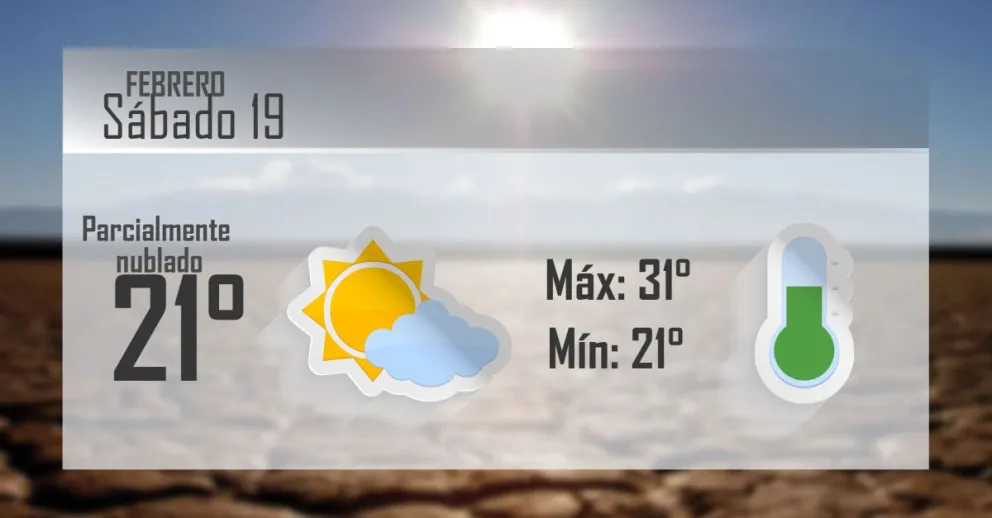 Arranca el fin de semana con calor