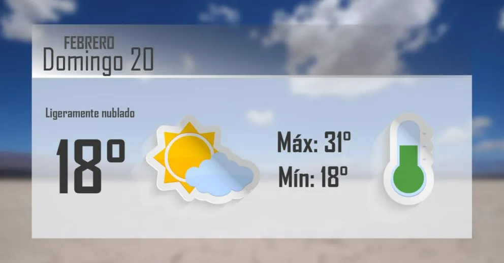 Domingo templado y con probabilidad de tormentas