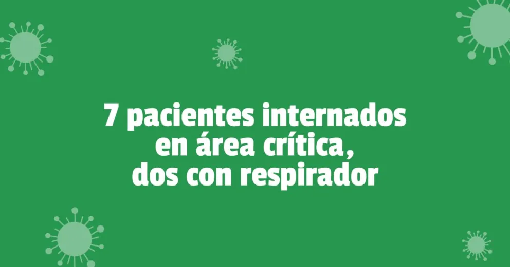 Coronavirus en San Juan: se registraron 31 nuevos casos en 24 horas
