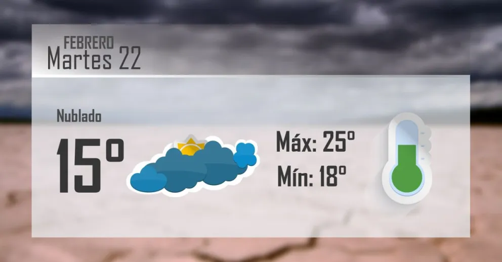Martes nublado y fresquito en San Juan 