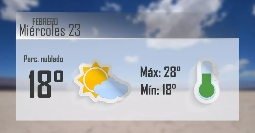 Un miércoles libre de calor pero con lluvias 