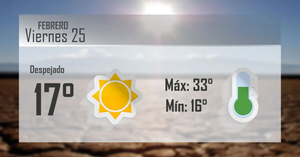 Vuelve el calorcito este viernes