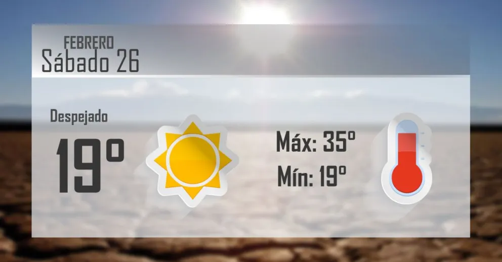 Sigue el calor este sábado 
