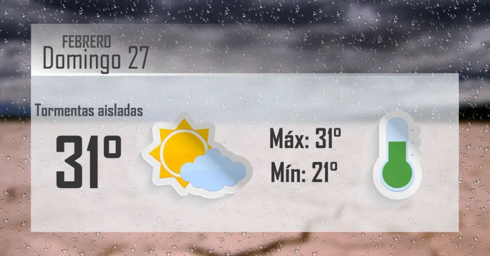 Este último domingo de febrero, viene con amenazas de lluvia en San Juan