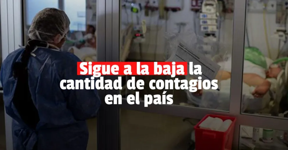 Confirmaron 3..478 contagios y 32 muertes por covid en todo el país 