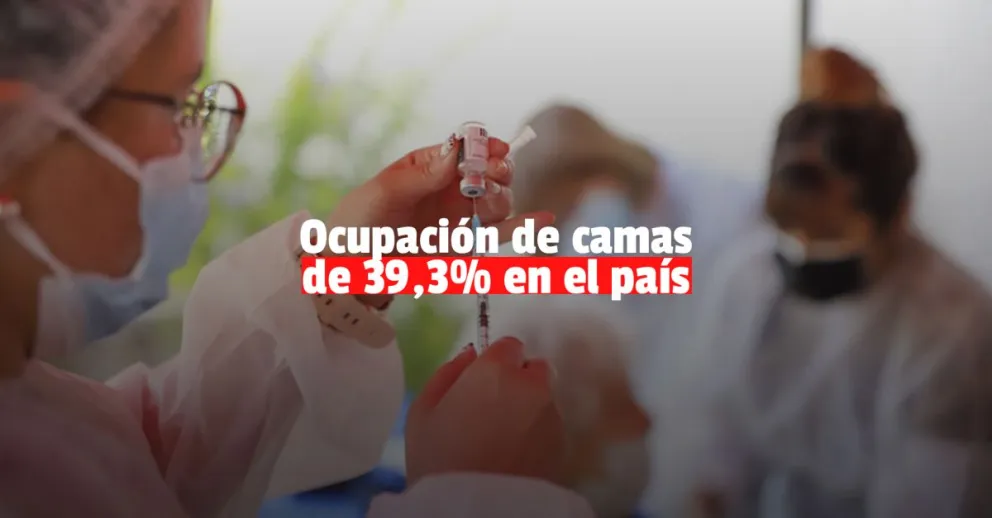 Coronavirus en Argentina: registraron 3.520 nuevos casos y 105 muertes