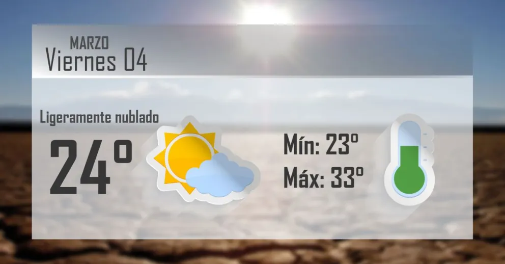 El viento sur trae algo de alivio y ¿lluvias?