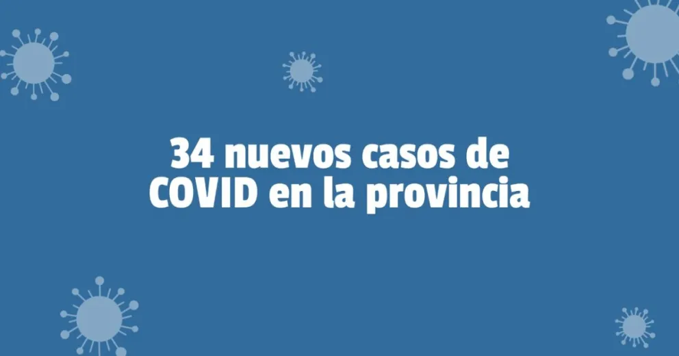 Coronavirus en San Juan: Se registraron 34 nuevos casos 