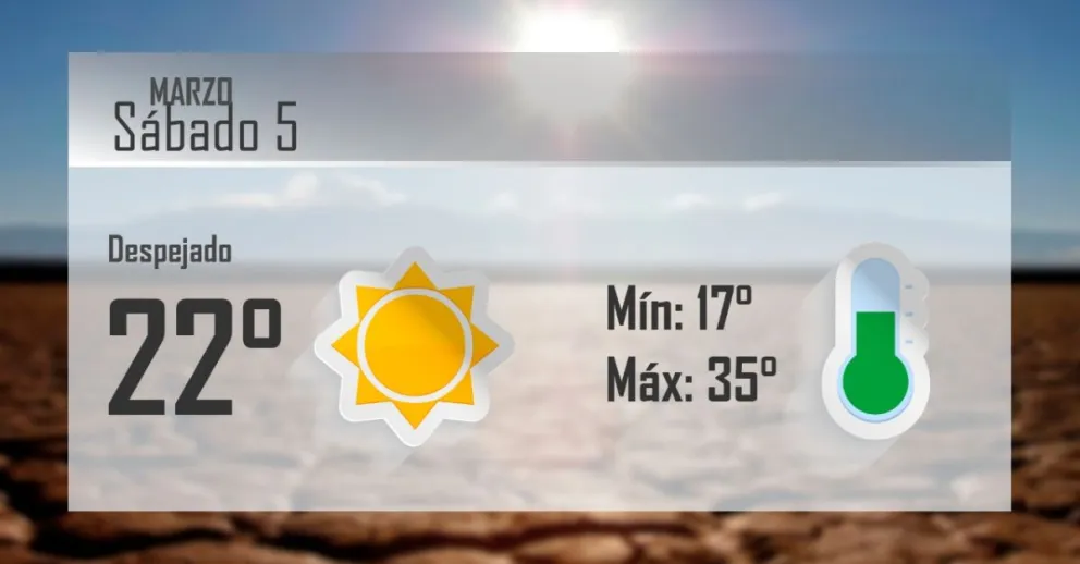 Se viene un fin de semana agradable 