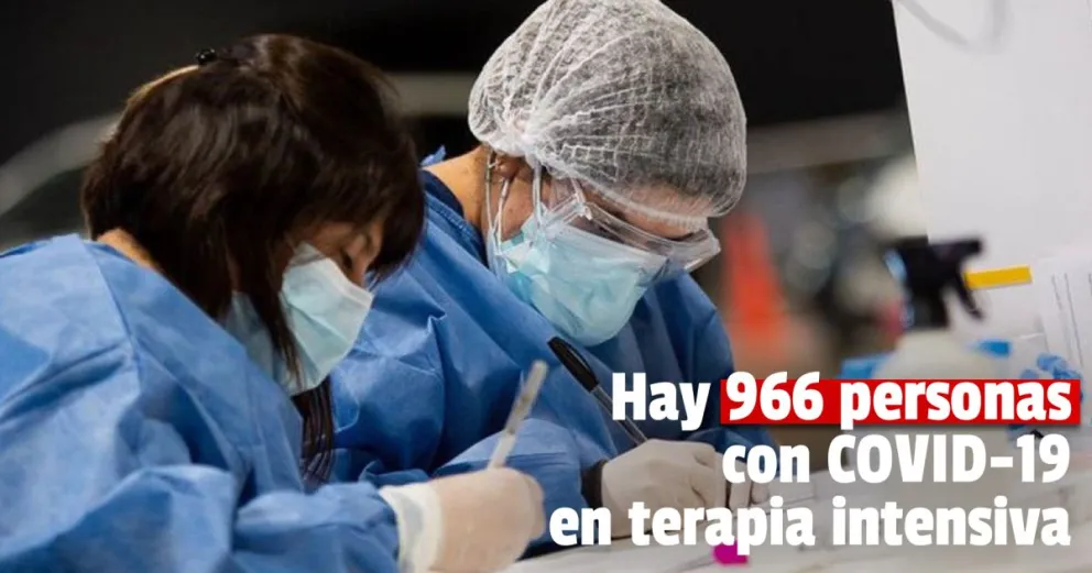 Coronavirus en Argentina registraron 6286 nuevos casos y 75 muertes