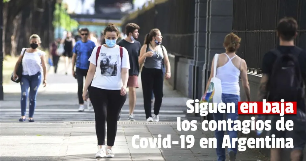 Covid-19 en Argentina hoy: 6.474 casos y 59 muertos