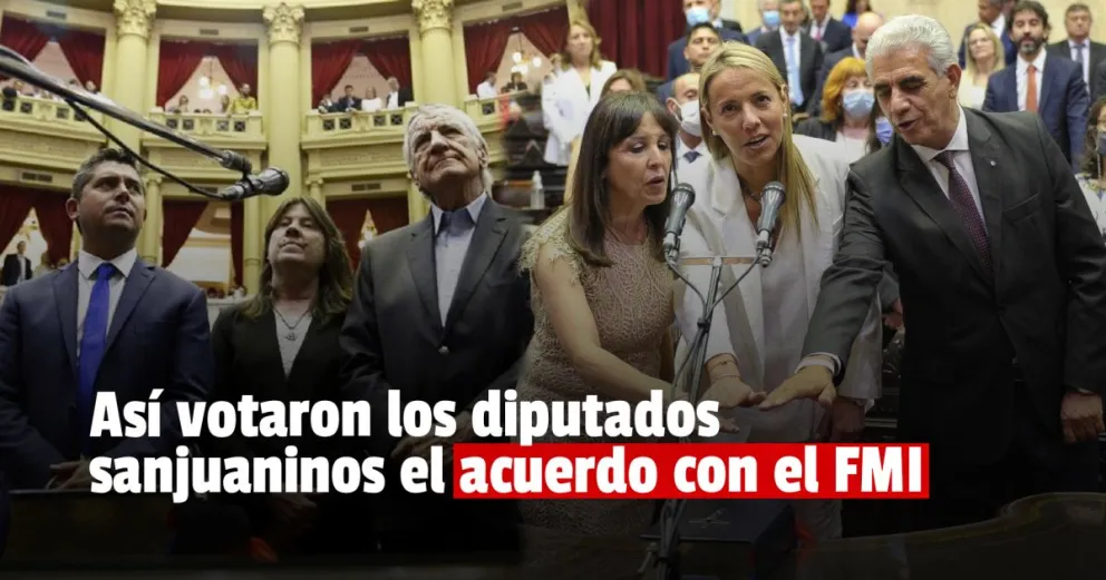 ¿Cómo votaron los diputados sanjuaninos el acuerdo con el FMI?