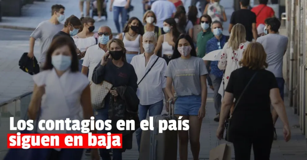 Covid en Argentina: confirmaron 2.986 casos nuevos y 71 fallecidos en las últimas 24 horas