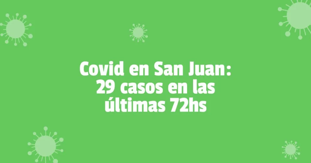 Coronavirus en San Juan: se registraron 29 nuevos casos