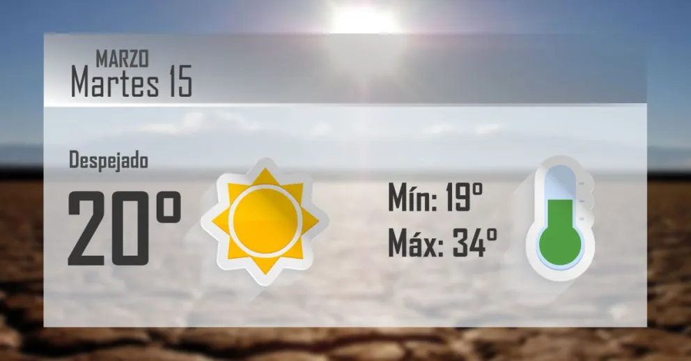 El verano no quiere despedirse y antes del otoño habrán días de calor en la provincia