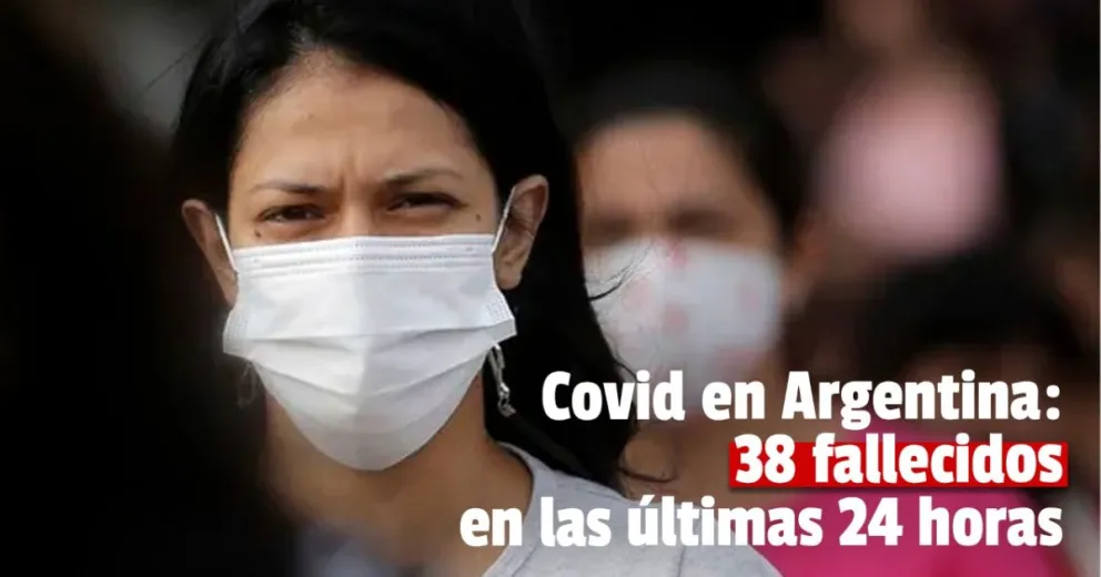 Coronavirus en Argentina: confirmaron 38 muertes y 5.076 nuevos contagios