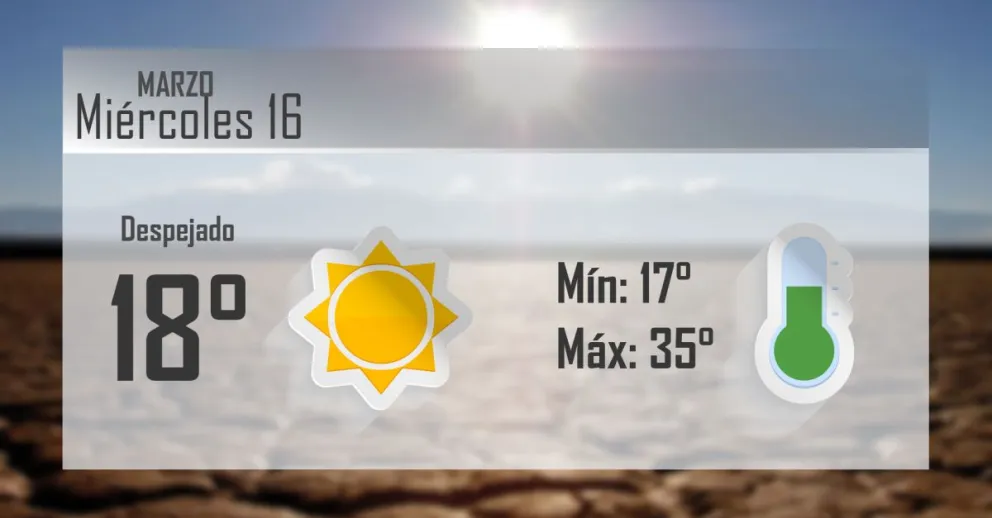 Mitad de semana calurosa en la provincia