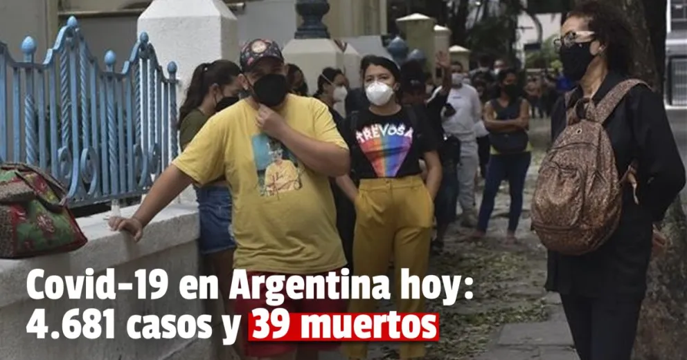 Coronavirus en Argentina: registraron 4681 nuevos casos y 39 muertes en 24 horas 