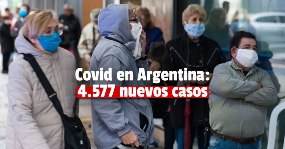 Coronavirus en Argentina: confirmaron 29 muertes y 4.577 nuevos contagios