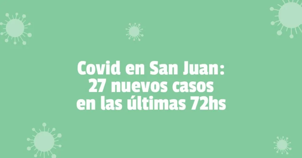 Coronavirus en San Juan: se registraron 27 nuevos casos