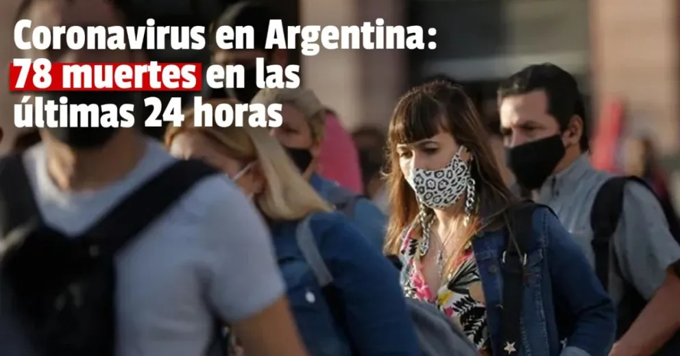 Coronavirus en Argentina: confirman 3.603 nuevos casos y 78 muertes