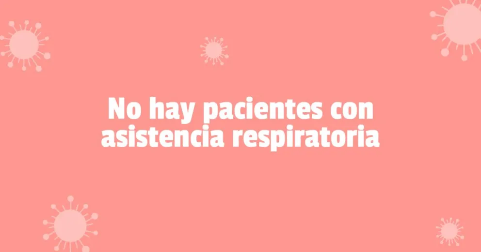 Hay 12 nuevos casos de Covid en San Juan, sin muertes
