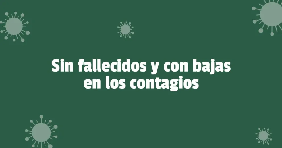 Covid en San Juan: pocos casos nuevos y una nueva jornada sin fallecidos