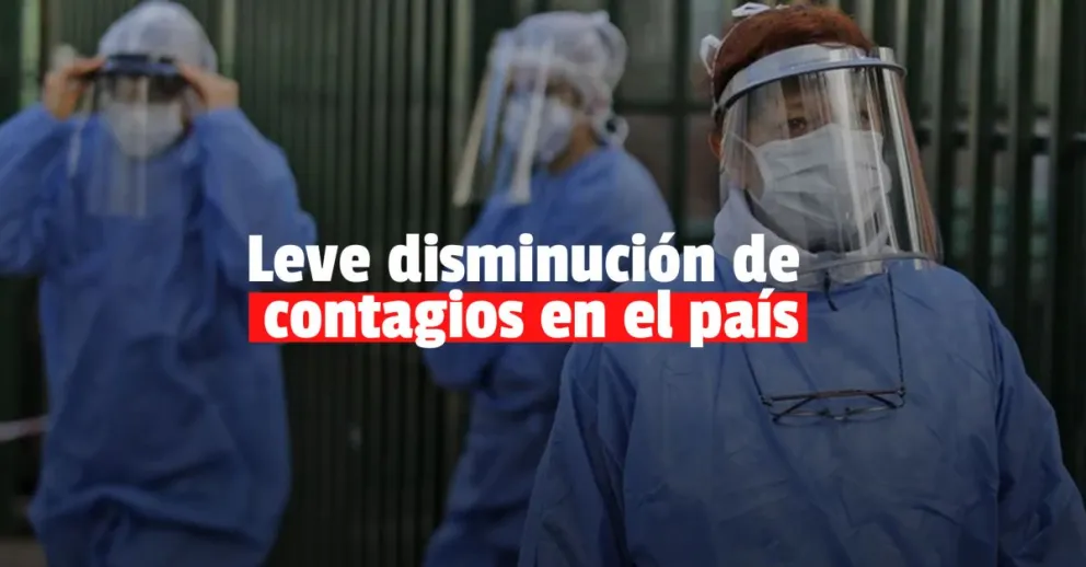 Confirmaron 58 nuevas muertes por covid y más de 1.400 contagios en todo el país