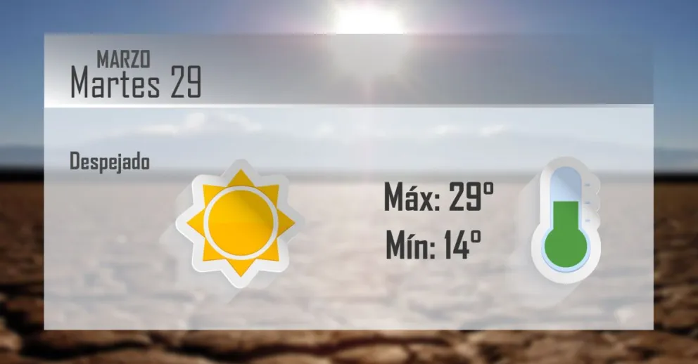 Un martes ventoso en San Juan 