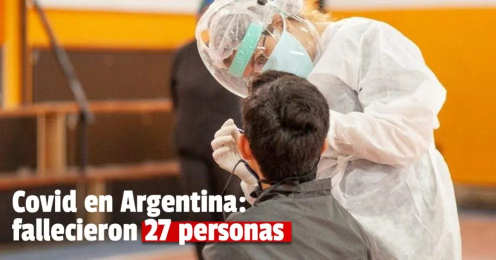 Coronavirus en Argentina: registraron 3432 nuevos casos y 27 muertes