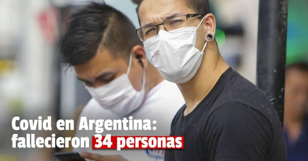 Coronavirus en Argentina: confirmaron 34 muertes y 1.927 nuevos contagios