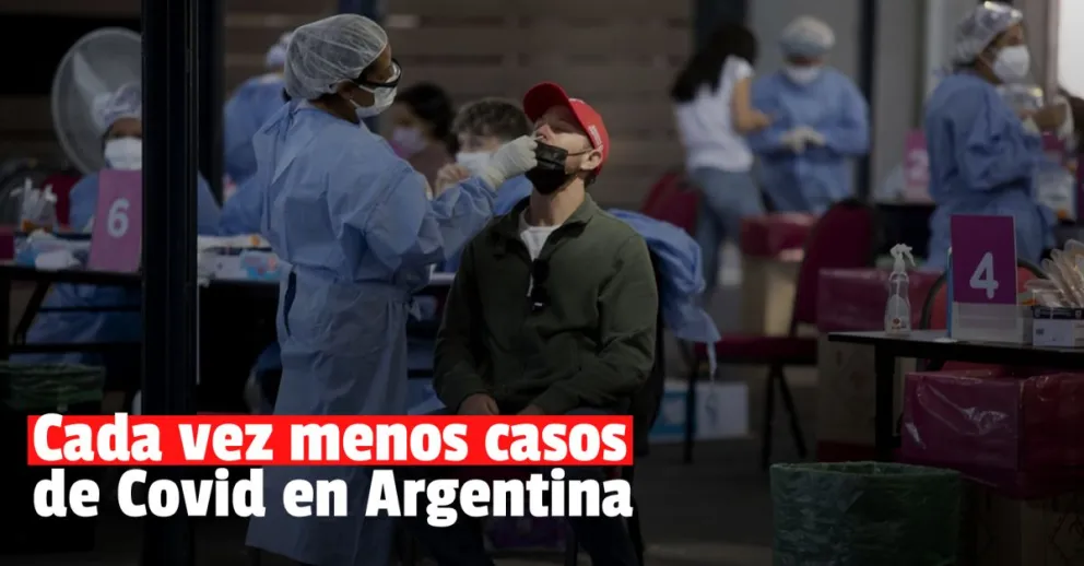 Confirmaron 484 nuevos casos de Covid en Argentina y 6 muertes