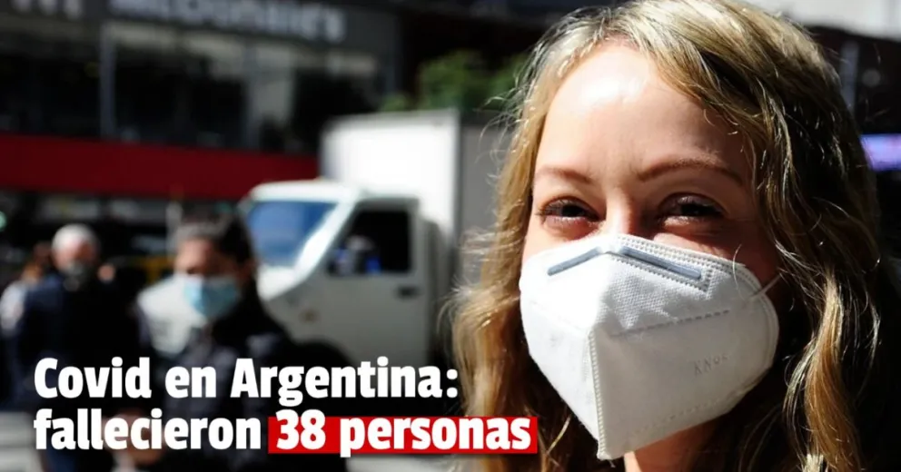 Coronavirus en Argentina: confirmaron 38 muertes y 2.082 nuevos contagios