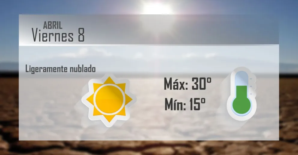Viernes de calorcito en San Juan