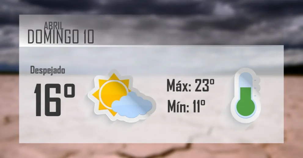 En la mañana de hoy, se espera el ingreso del viento sur