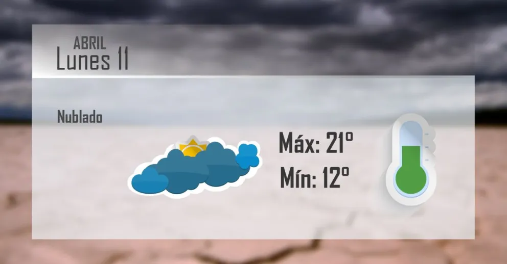 La semana comienza fresquita en San Juan 