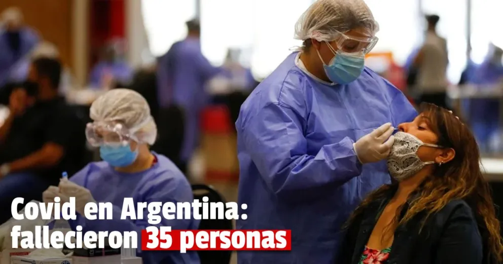 Coronavirus en Argentina: confirmaron 35 muertes y 2.077 nuevos contagios