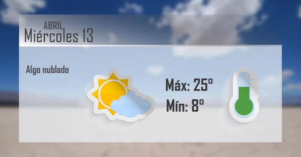  Miércoles agradable en San Juan 