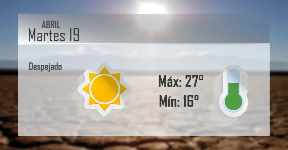 Martes templado y agradable en San Juan 