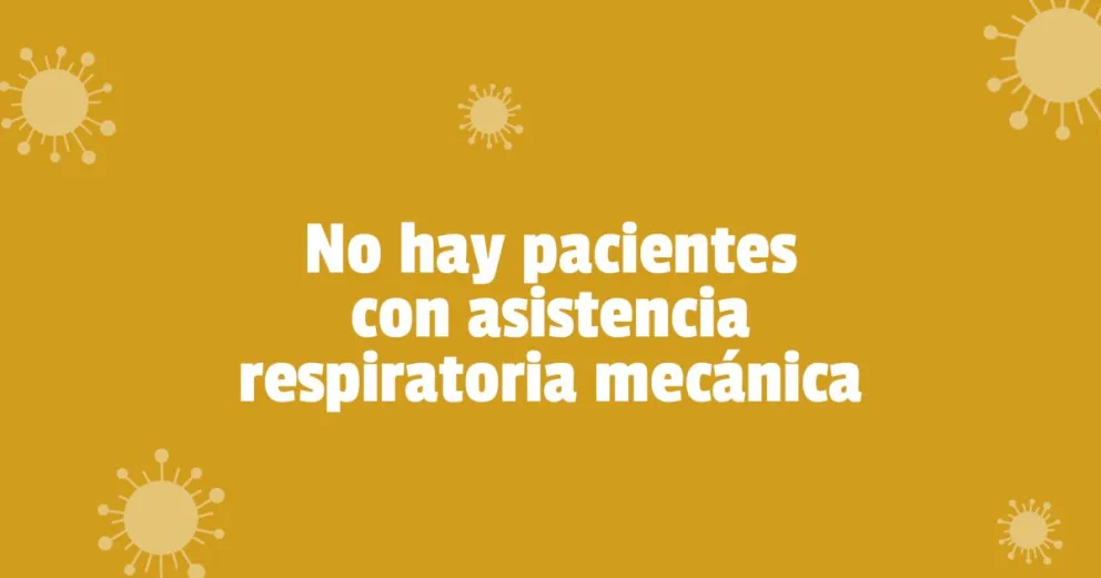 Coronavirus en San Juan: dieron a conocer el primer parte semanal 