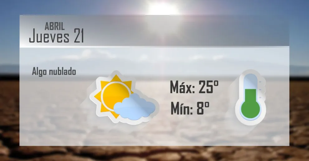 Jueves templadito en San Juan