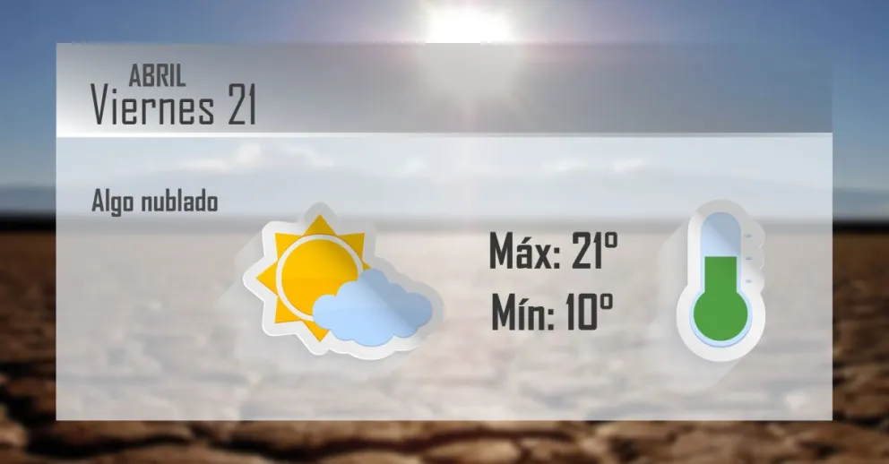 Viernes agradable antes de un finde de calorcito 
