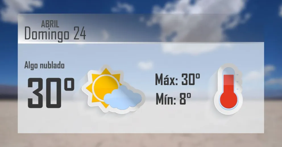Domingo de calor y viento Zonda en San Juan