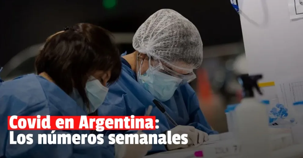 Covid en Argentina: confirmaron 198 muertos y 11.307 nuevos casos en la última semana