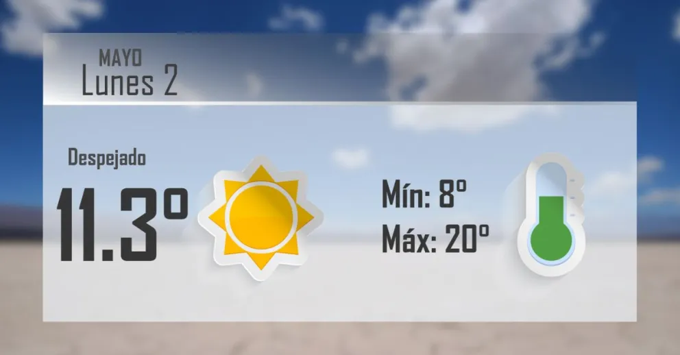 La semana comienza agradable en la provincia
