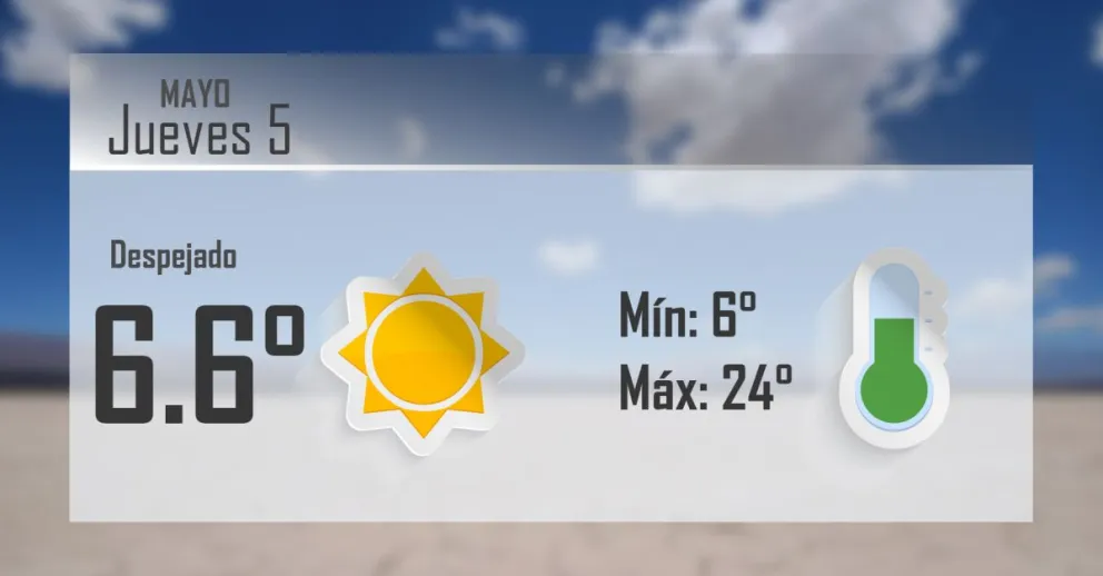 Jueves de calorcito en San Juan