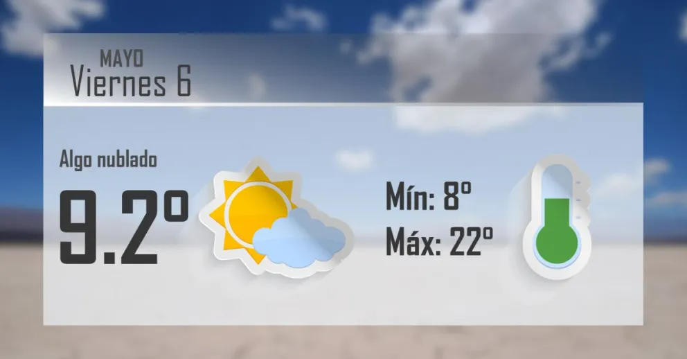 El fin de semana empieza con buen tiempo